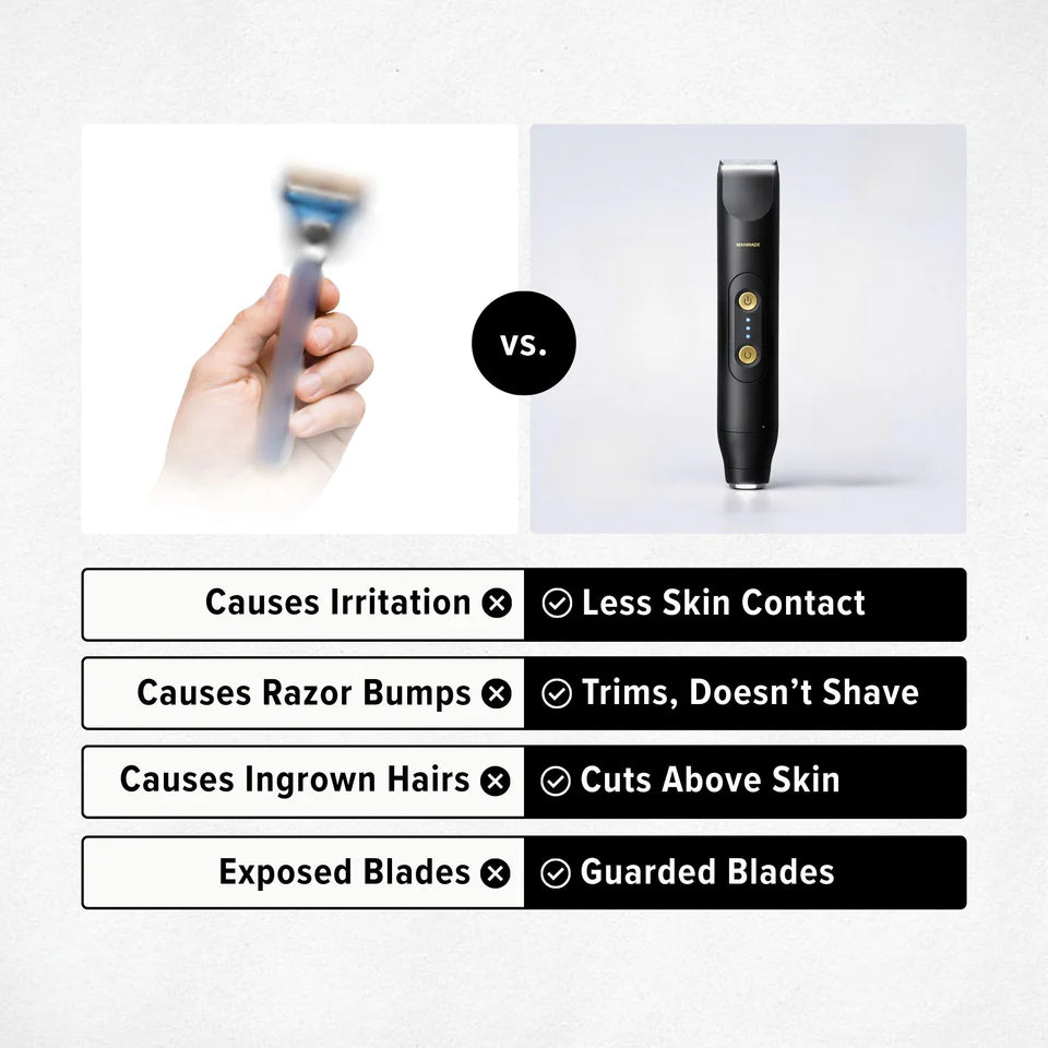 Zovura Pro-Groomer