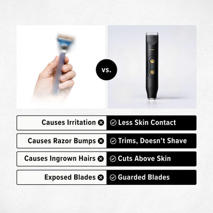 Zovura Pro-Groomer